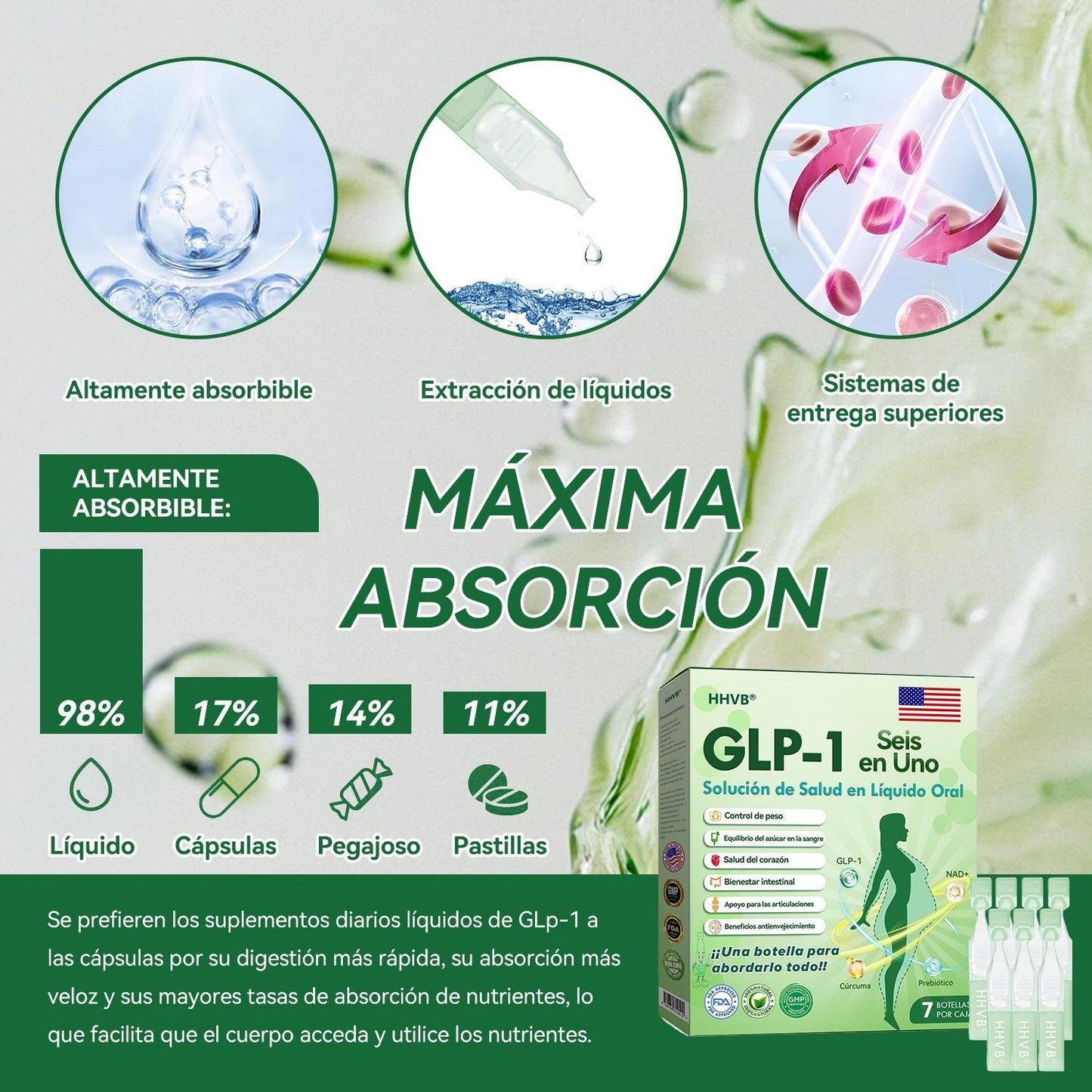 Tienda Oficial |𝐻𝑯𝐕𝐁®👩⚕️𝑺𝒐𝒍𝒖𝒄𝒊ó𝒏 𝒐𝒓𝒂𝒍 𝒍í𝒒𝒖𝒊𝒅𝒂 𝐆𝑳𝑷-1 𝒔𝒆𝒊𝒔 𝒆𝒏 𝒖𝒏𝒐 (Solo una dosis al día, cambios visibles en 7 días) 💖 Para obesidad, salud cardiovascular, diabetes, apnea del sueño, problemas articulares y más.
