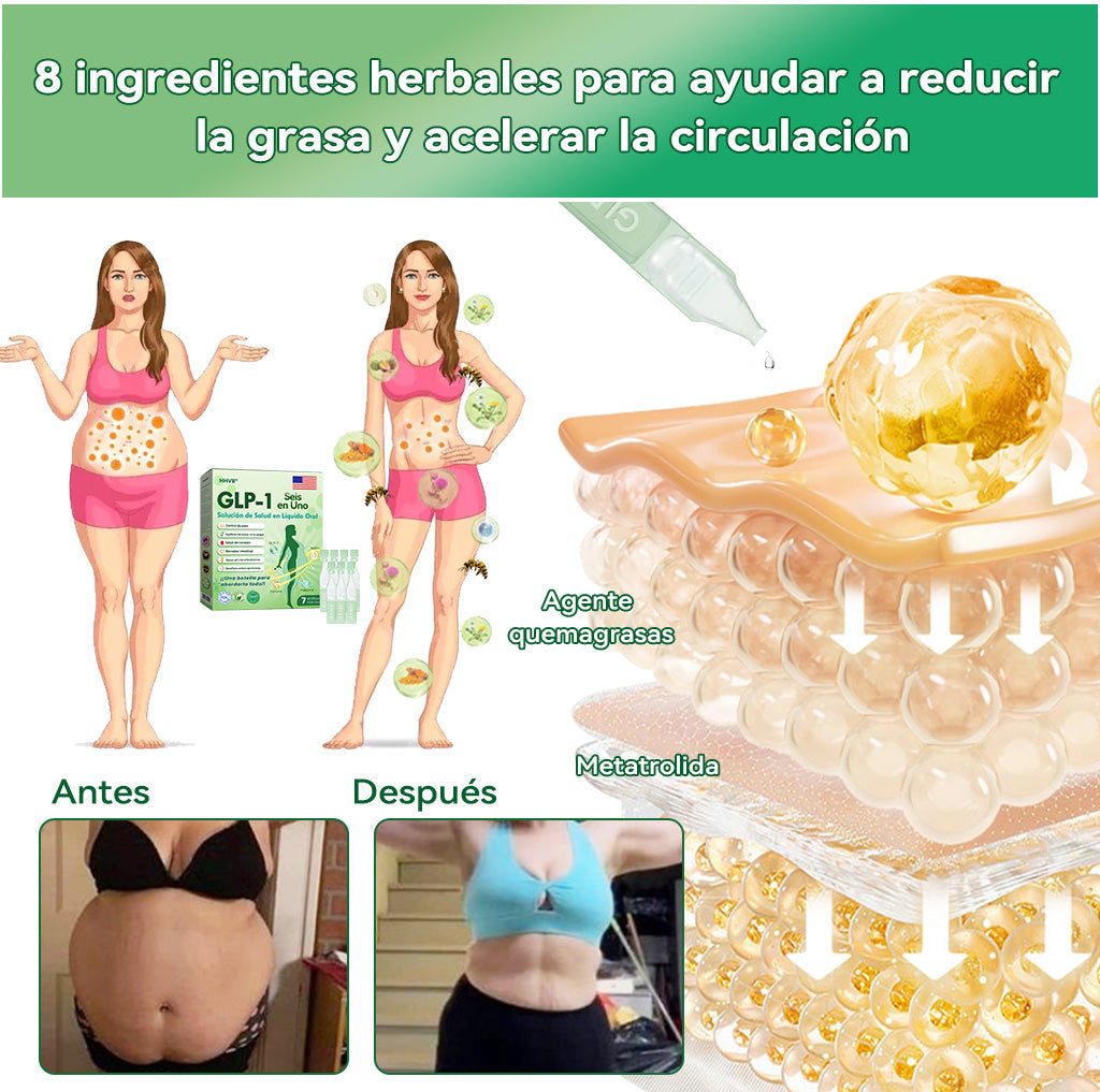 Tienda Oficial |𝐻𝑯𝐕𝐁®👩‍⚕️𝑺𝒐𝒍𝒖𝒄𝒊ó𝒏 𝒐𝒓𝒂𝒍 𝒍í𝒒𝒖𝒊𝒅𝒂 𝐆𝑳𝑷-1 𝒔𝒆𝒊𝒔 𝒆𝒏 𝒖𝒏𝒐 (Solo una dosis al día, cambios visibles en 7 días) 💖 Para obesidad, salud cardiovascular, diabetes, apnea del sueño, problemas articulares y más.