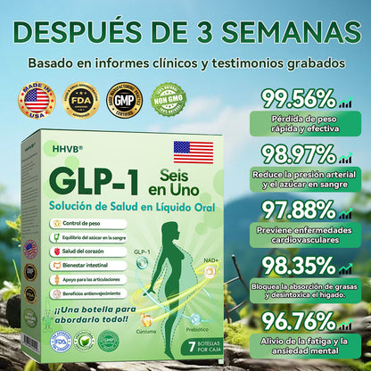 Tienda Oficial | 𝐻𝑯𝐕𝐁®🌿🌿𝐺𝐿𝑃-𝟏 𝑆𝑖𝑥 𝑖𝑛-𝑂𝑛𝑒 𝑆𝑜𝑙𝑢𝑐𝑖𝑜𝑛 𝑜𝑟𝑎𝑙 𝑙𝑖𝑞𝑢𝑖𝑑𝑎 (Solo una dosis al día, cambios visibles en 7 días) ✅ Para obesidad, salud cardiovascular, diabetes, apnea del sueño, problemas articulares y más.